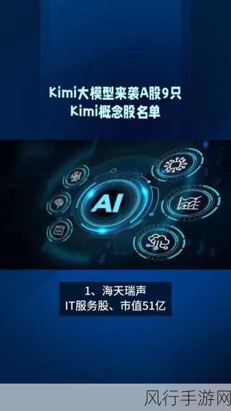 Kimi开放平台上下文缓存公测，手游公司迎来成本革命