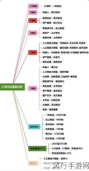 龙族幻想经济生态深度剖析，黄金异闻背后的财富密码