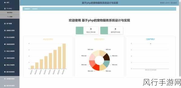 探究 PHP 图像操作中的批量处理可行性