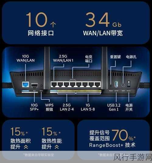 掌握 TPLink 路由器接线口接法，畅游网络世界