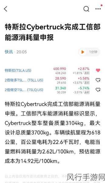 特斯拉Cybertruck第五次召回风波，后视摄像头故障引发手游财经新思考