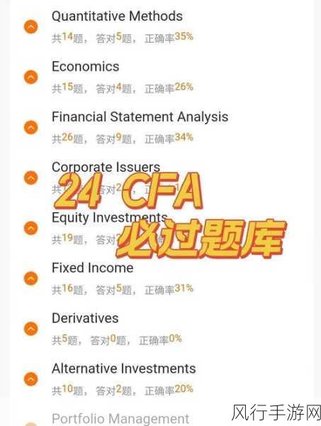 CFA一级备考攻略，手游公司财经人才如何规划学习时间？