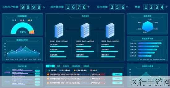 惠普一键装系统，手游公司运维效率新飞跃