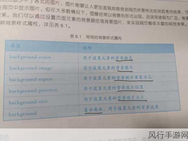 深入探究 Android RadialGradient 常见错误及解决之道