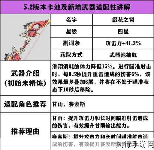 神武手游2武器攻略，新手进阶高手的财富之路