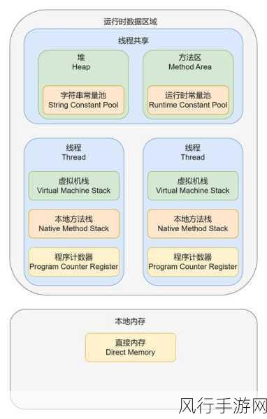 探索 JSP 中 FCKeditor 的多样适用场景