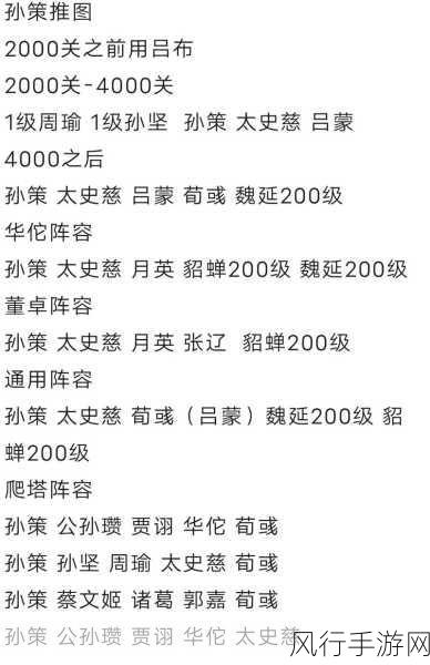 咸鱼之王2400关后阵容搭配与财经分析