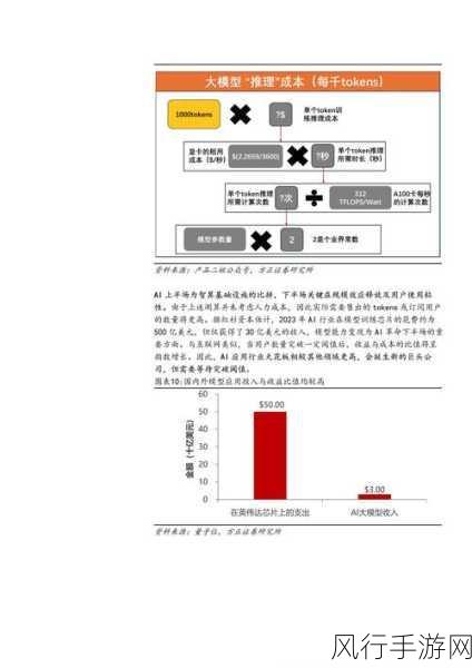 英特尔错失移动与AI时代，手游公司的视角与财经分析