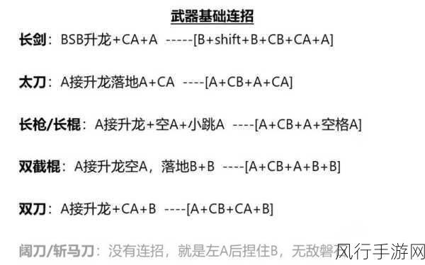 永劫无间阔刀进阶连招，解锁战斗新境界的财经密码