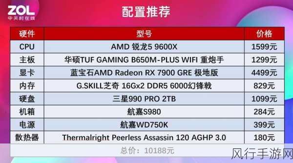 AMDM530显卡，手游公司眼中的性价比之选