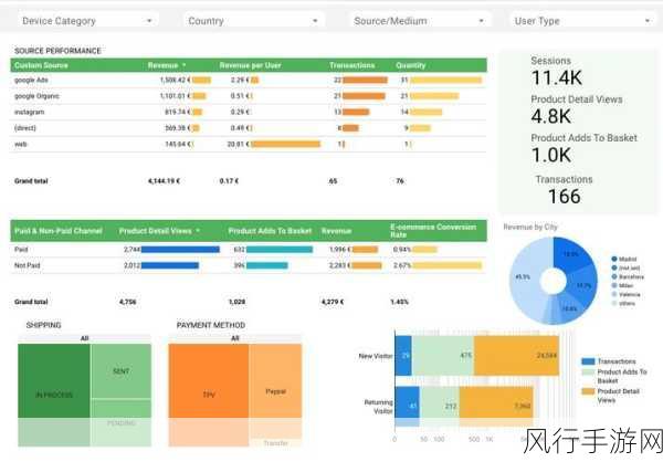 探索 Android ShowAtLocation 与其他定位技术的独特之处