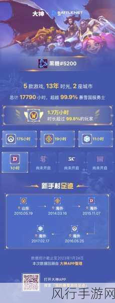 魔兽世界法师直升100级要塞建设全攻略