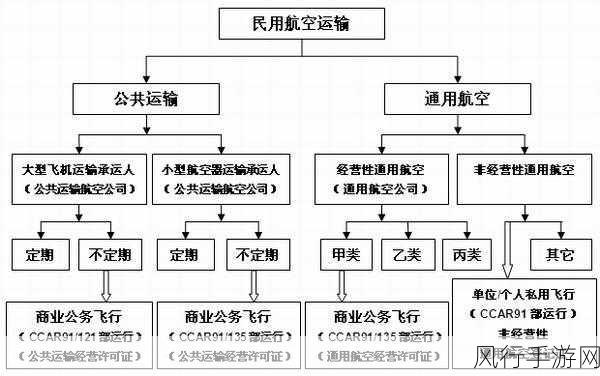 轻松搞定 C 运行库安装包的详细指南