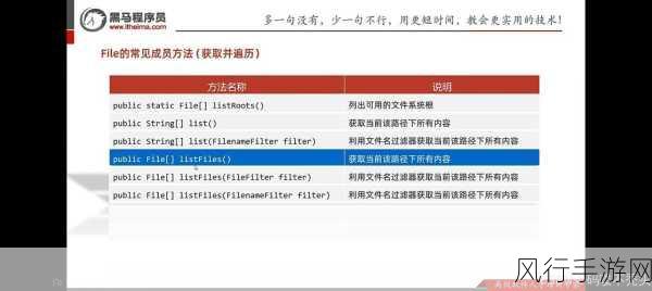 探索 PHP file 函数的文件流操作秘籍