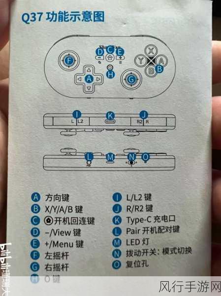 探索 JS Sortable 中自定义拖拽手柄的可能性