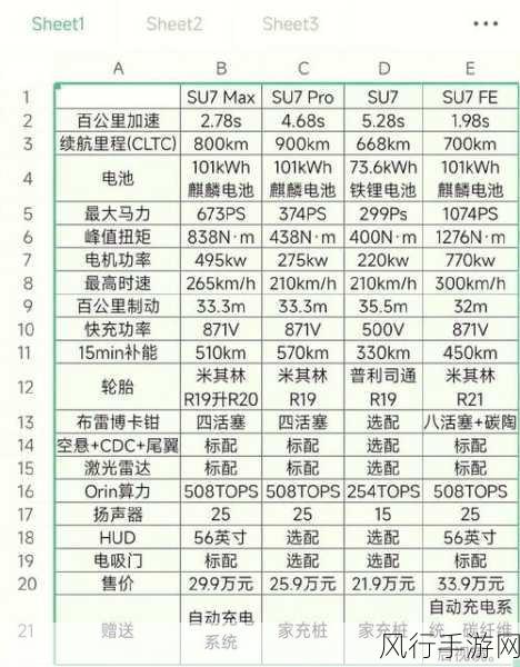 小米SU7保费争议，新能源车险定价逻辑揭秘