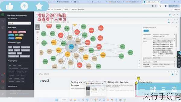 探索 Neo4j 最短路径算法的创新之旅