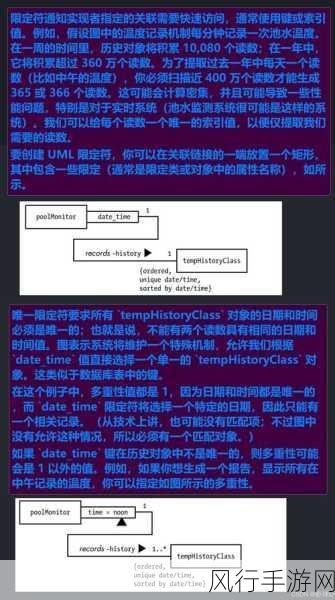 探索 Docker 共享存储的卓越提升之道