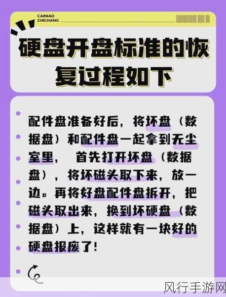 闪迪 U3 U 盘数据丢失？别慌！恢复方法大揭秘