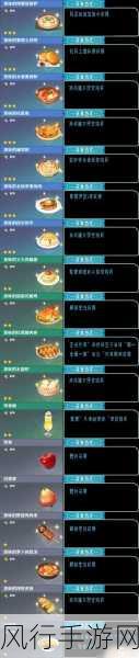 原神全能美食队任务全攻略，解锁食谱与声望的财富之路