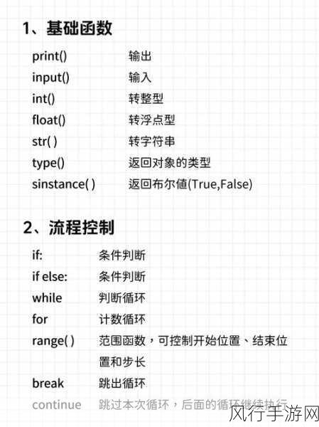 探索 Python 中 def 命令的类型注解奥秘