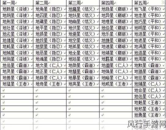 梦幻西游新手攻略，解锁主线任务流程与通关秘籍