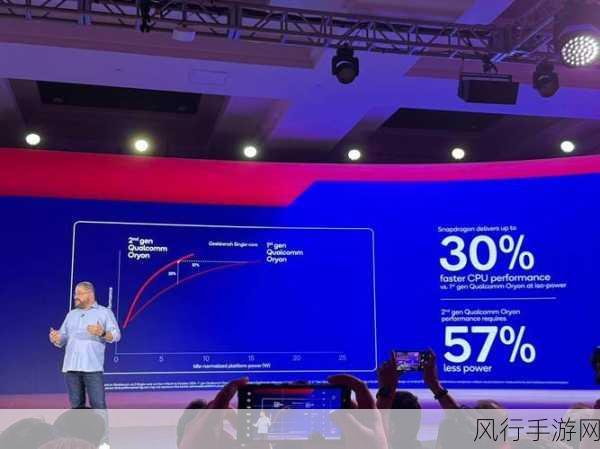 高通CEO安蒙，AI重塑手游界面，APP体验迎来革新