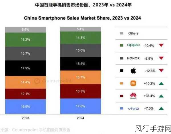 智能门锁市场井喷，小米领跑中国单月销量破百万