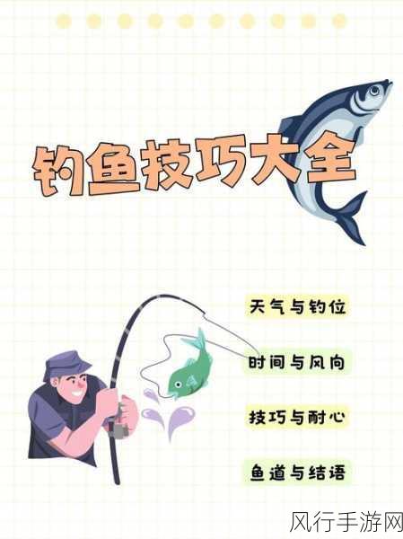 烟雨江湖钓鱼攻略，揭秘最赚钱钓鱼地点