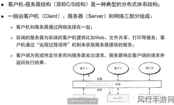 探索 PHP LNMP 所支持的 Web 服务器