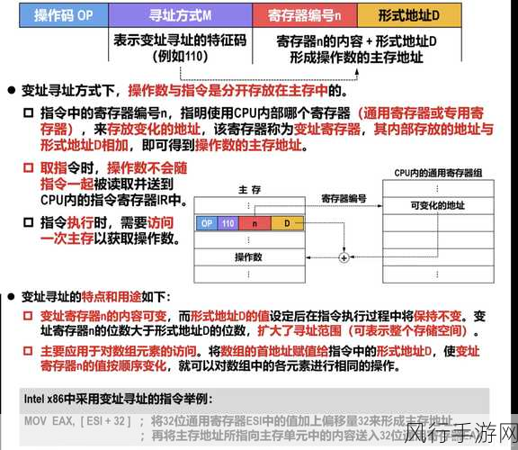 探索 Ruby 代码生成器的神奇功能