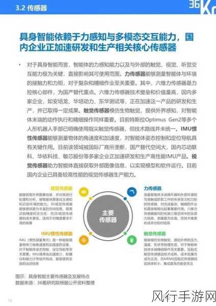 中金预测，2030年中国具身智能传感器市场将破百亿，手游公司或迎新机遇