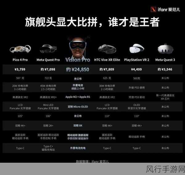 苹果VisionPro全球布局提速，手游公司迎来新机遇