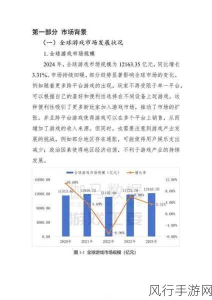 游戏早参深度解析，11月国产网游井喷，进口游戏稳健获批