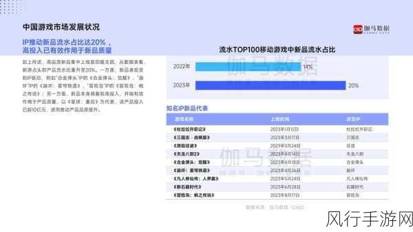 游戏早参深度解析，11月国产网游井喷，进口游戏稳健获批