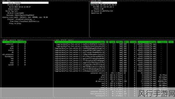 探究 Docker run 中的磁盘配额设置可能性