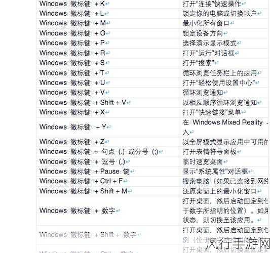 轻松掌握，Win10 自定义截图快捷键秘籍