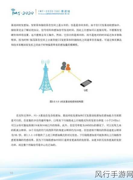 5G通信技术革新，VoNR与ViNR如何重塑手游行业通信体验