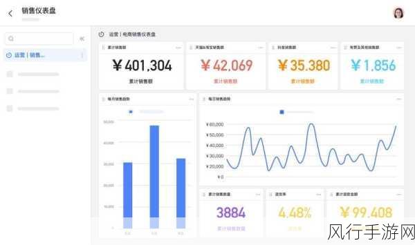 飞书新推业务工具矩阵，手游企业降本增效迎来新曙光