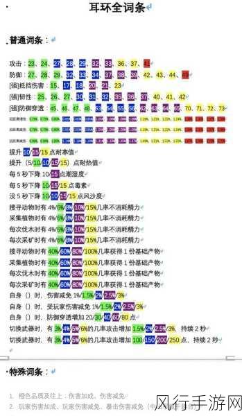 妄想山海化育丹获取途径全解析