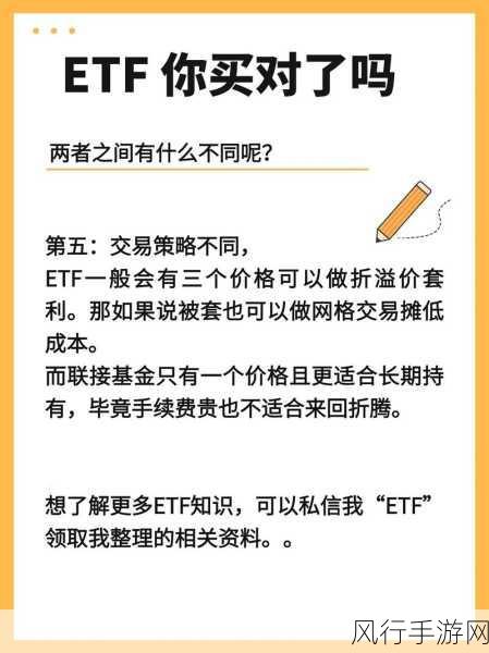 ETF收评直击，美股震荡调整，跨境ETF手游板块承压