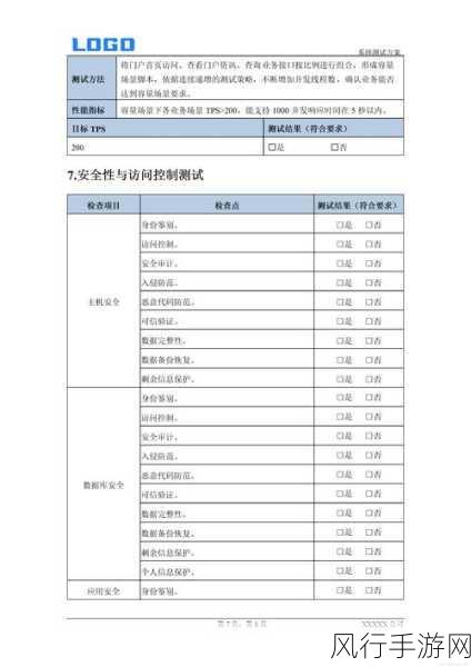 探究 Omi 框架的单元测试可行性