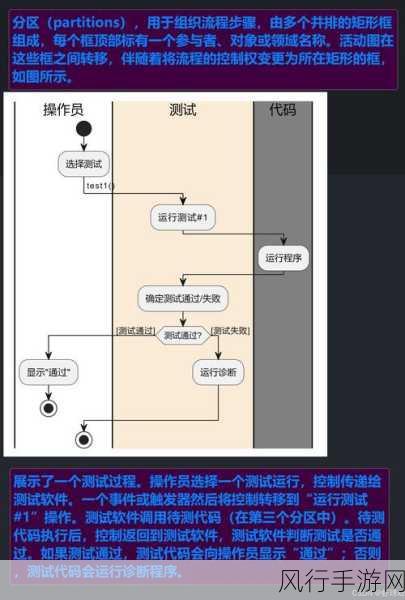 探索 DB2 数据导出的卓越之道