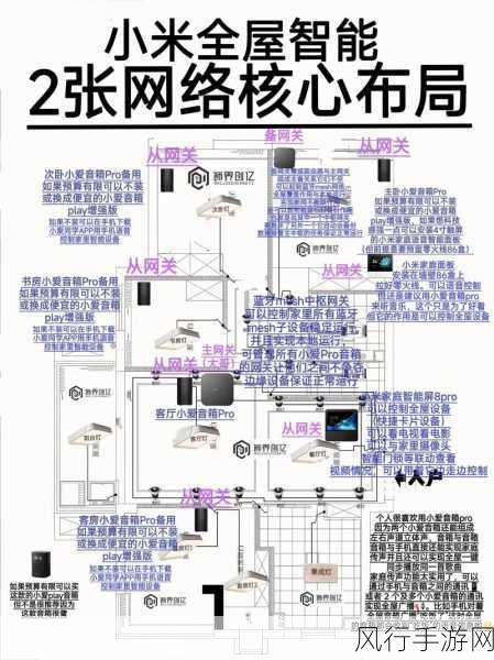 小米家电工厂加速布局，自研自产空调助力智能家居生态