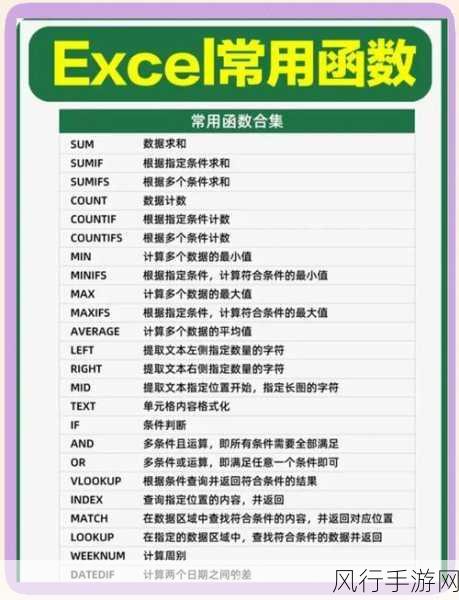 从零开始，EXCEL 表格制作新手秘籍