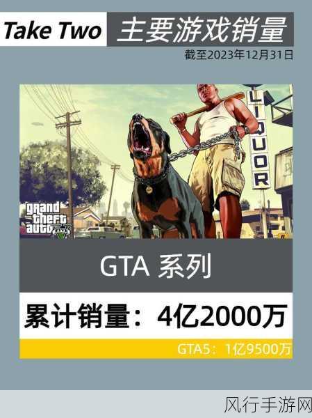 GTA5线上财富攻略，解锁高效刷钱新战略