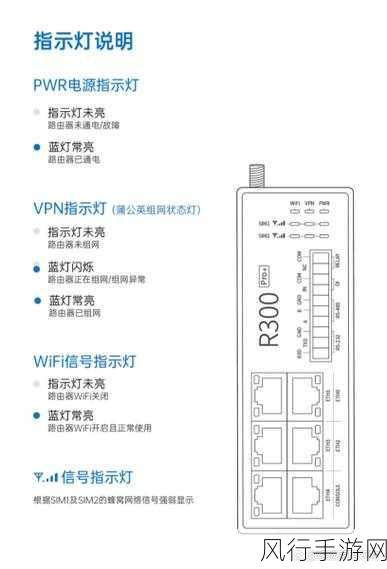 路由器 4G 和 5G 热点同时开启的秘籍