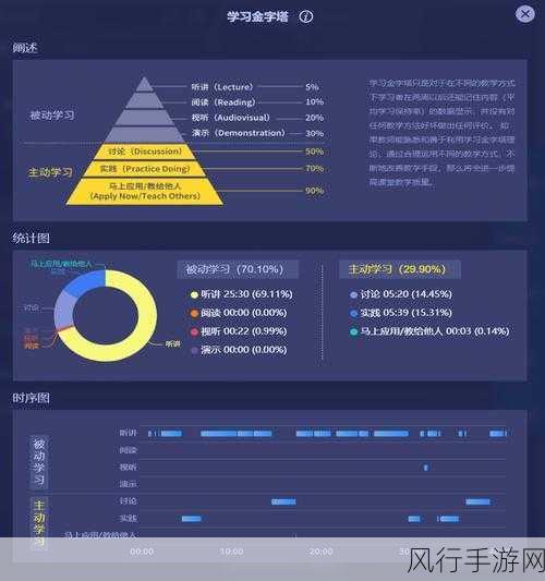 腾讯元宝AI新招，长文精读赋能手游财经分析