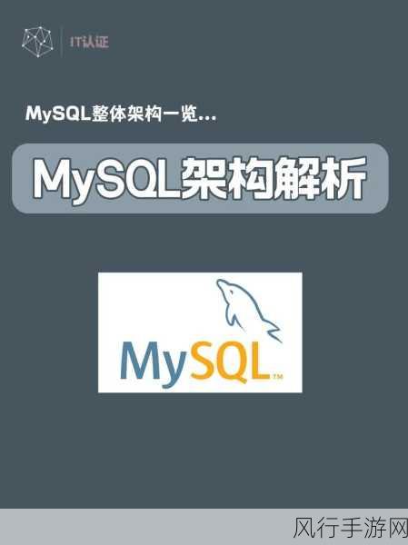 Oracle 与 MySQL 数据库，明智之选的关键考量