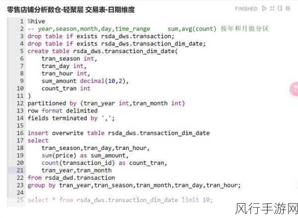 掌握 Hive 表类型数据导入的关键技巧